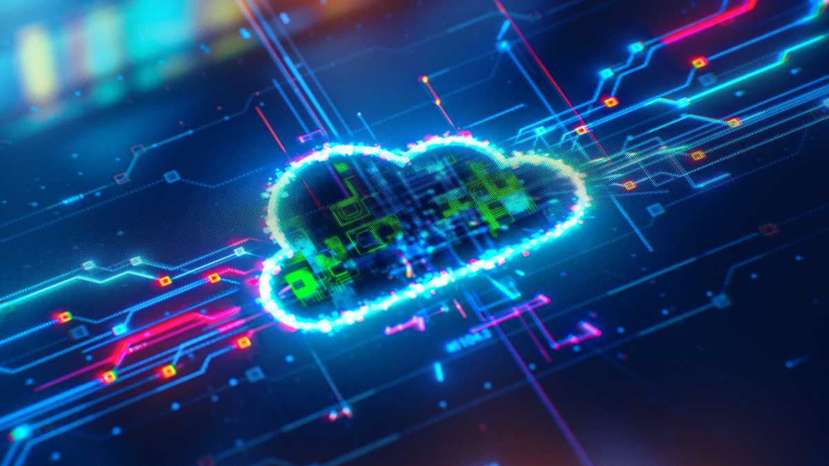 Navigating Market Trends with the Ichimoku Cloud