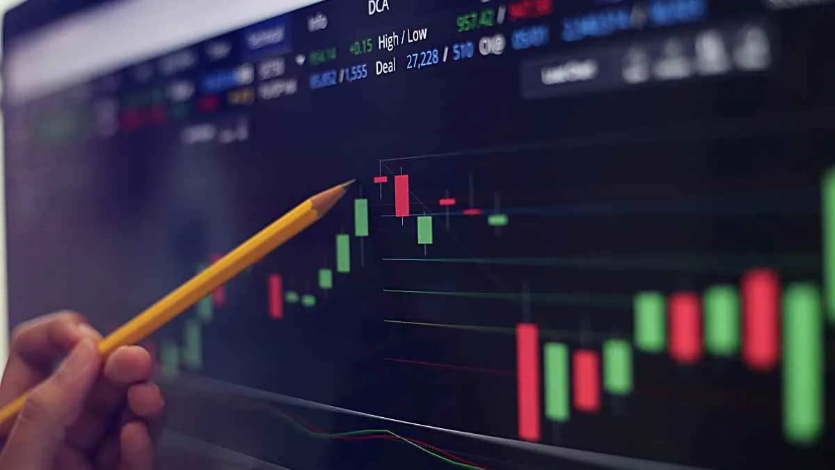 Understanding The Exponential Weighted Moving Average