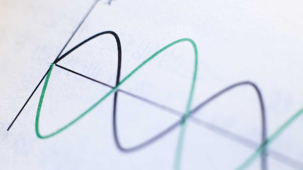 Graph lines intersecting on coordinate paper