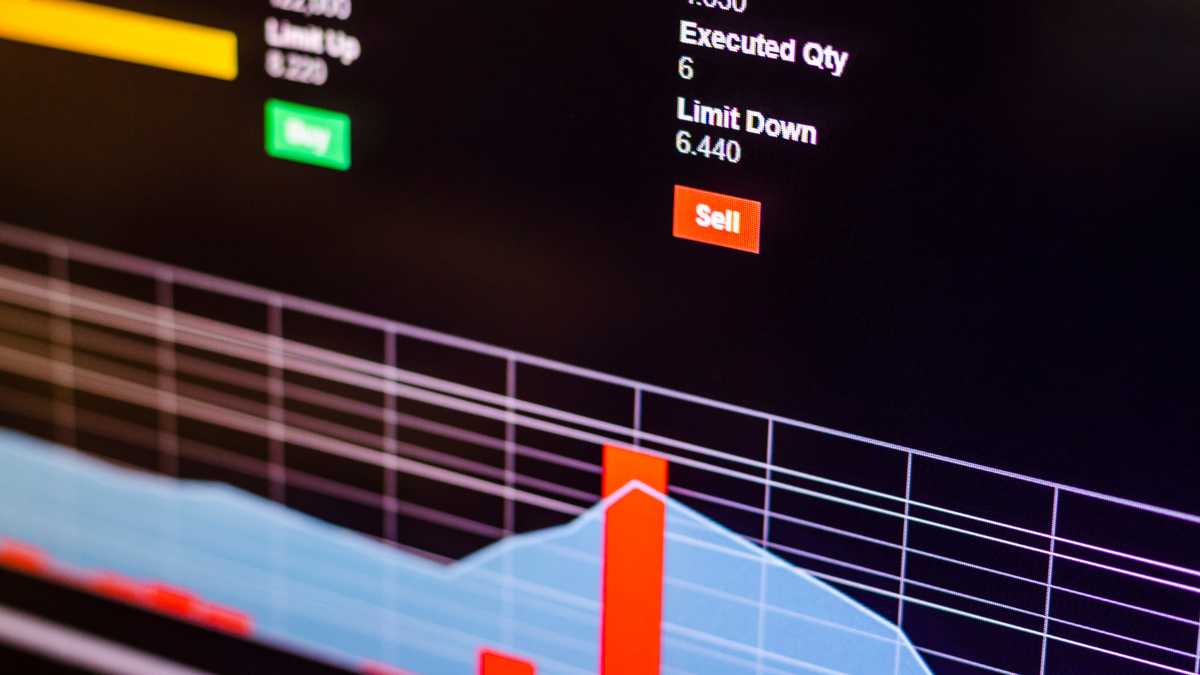 Zero Lag Exponential Moving Average (ZLEMA) for Timely Signals