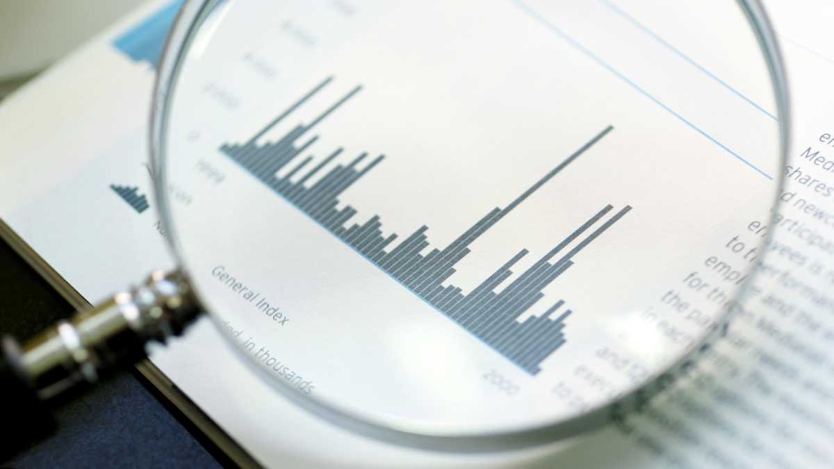 Frasers Group Share Price Trends