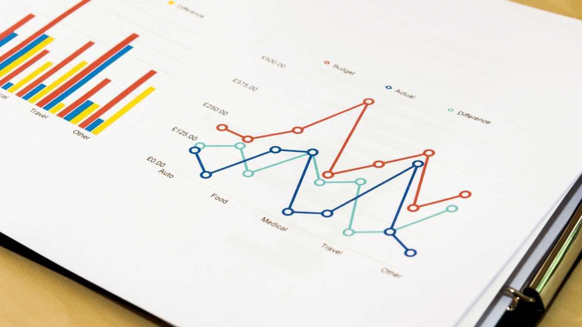 Line and bar charts on a document showing data comparison