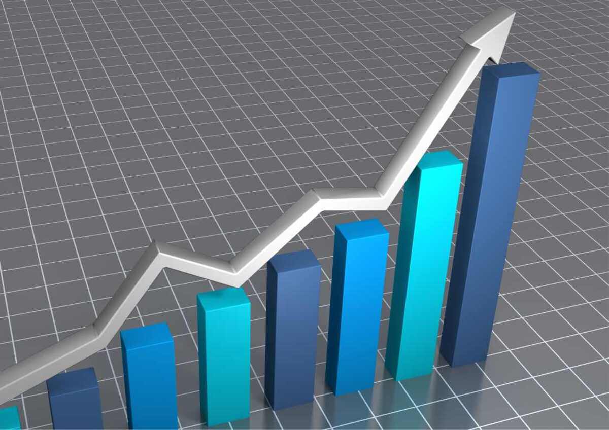 3D bar graph showing a continuous upward trend