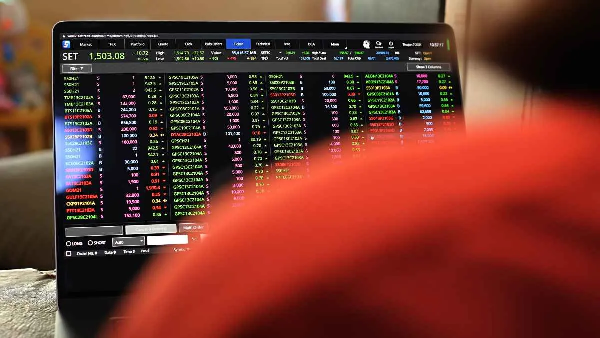 Understanding The Exponential Weighted Moving Average