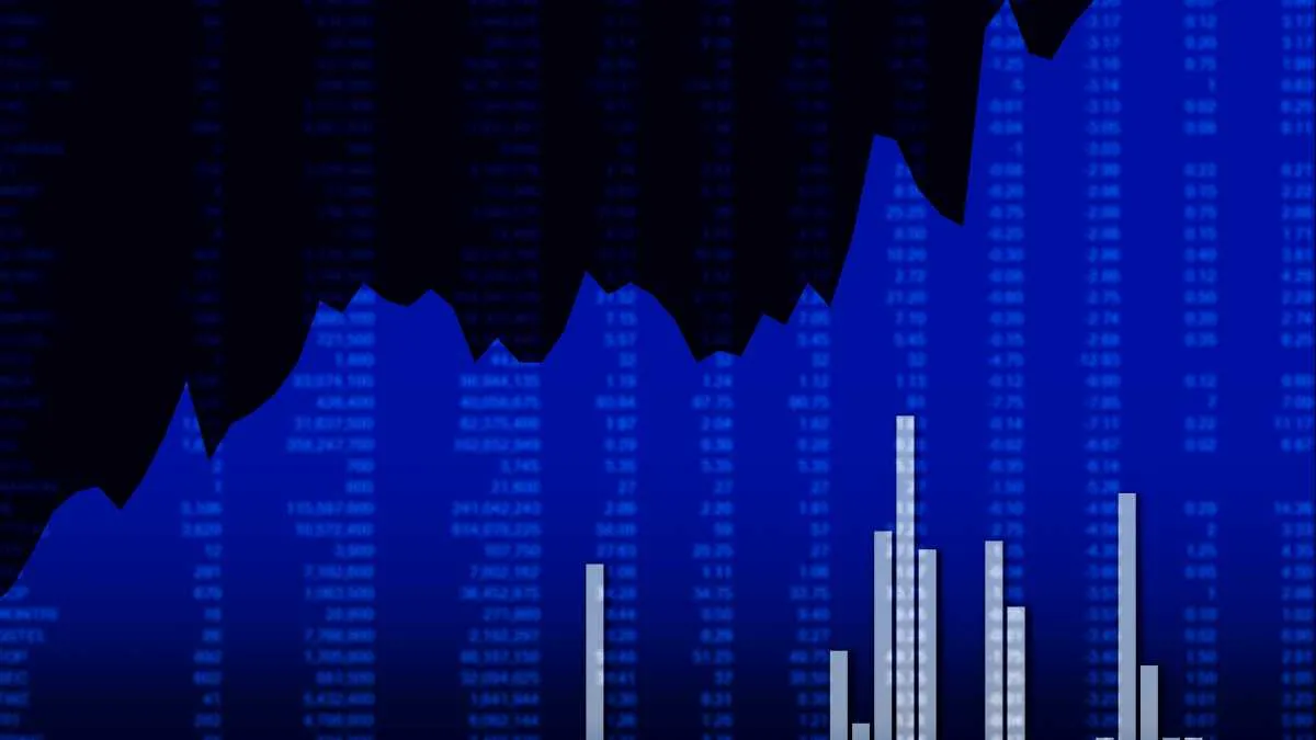 Blue stock market chart with bar graphs and numerical data