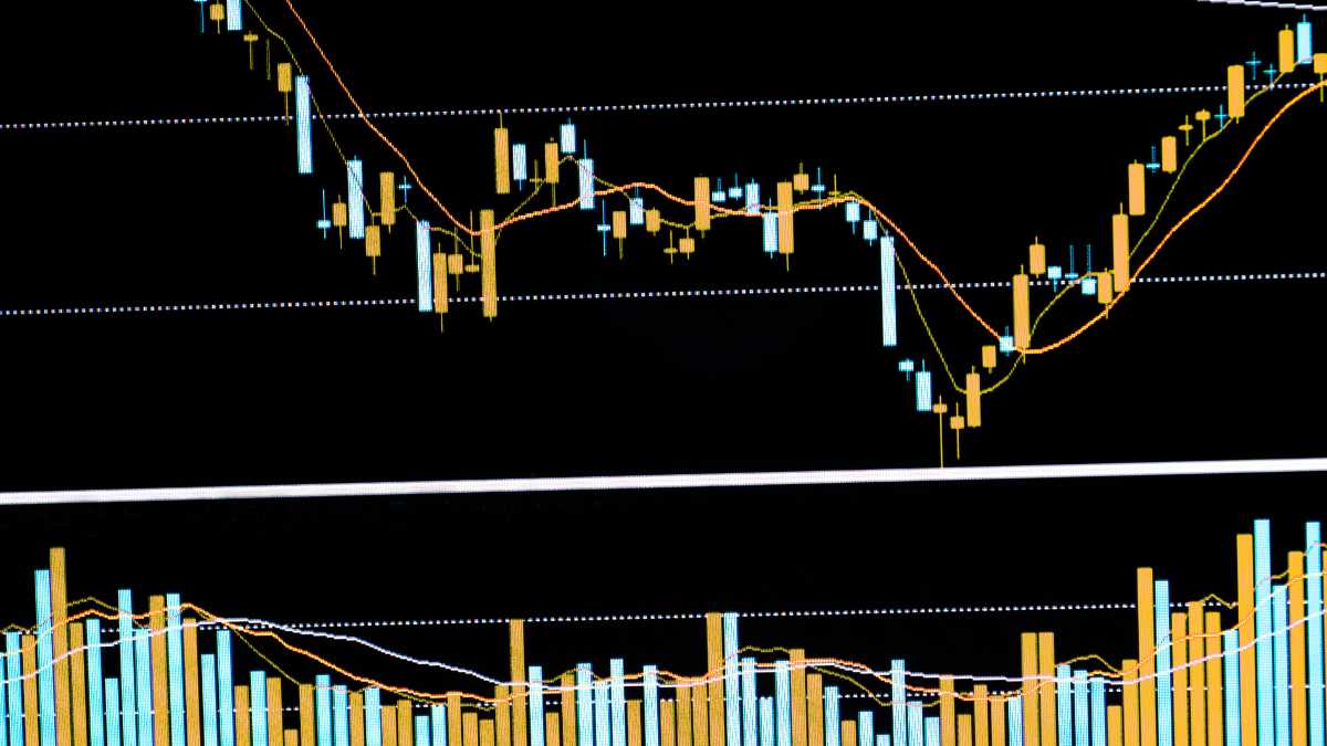 Candlestick chart showing market trends