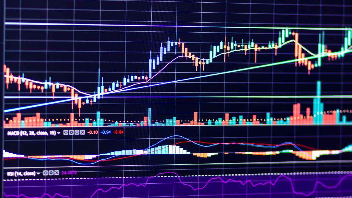 Stock market chart with indicators