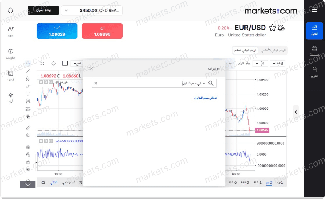 تحديد المؤشر المطلوب في منصة markets com