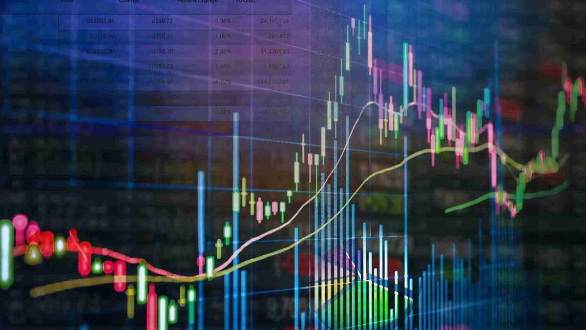 Blend of stock market charts and financial graphs