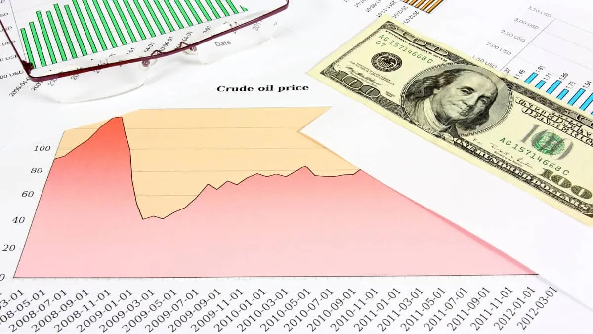 Business objects - crude oil price chart, 100 US dollars and glasses