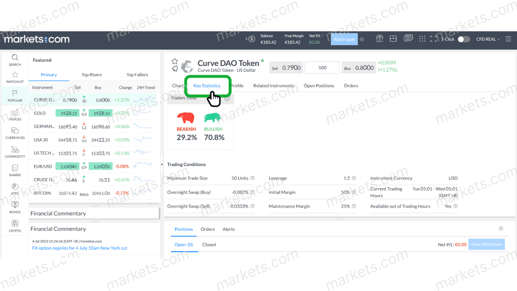 Click key statistics to check swap rates