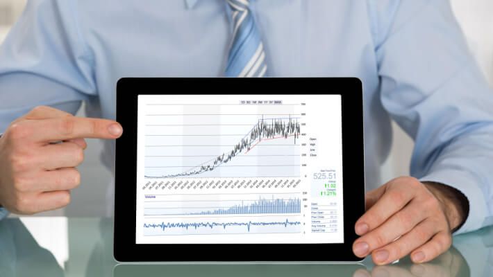 Close-up Of Businessman Pointing At Graph On Digital Tablet