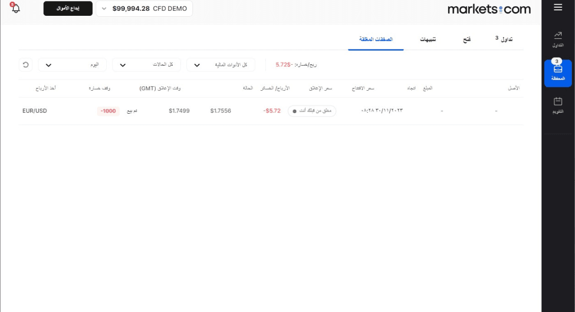 صفحة الصفقات المغلقة