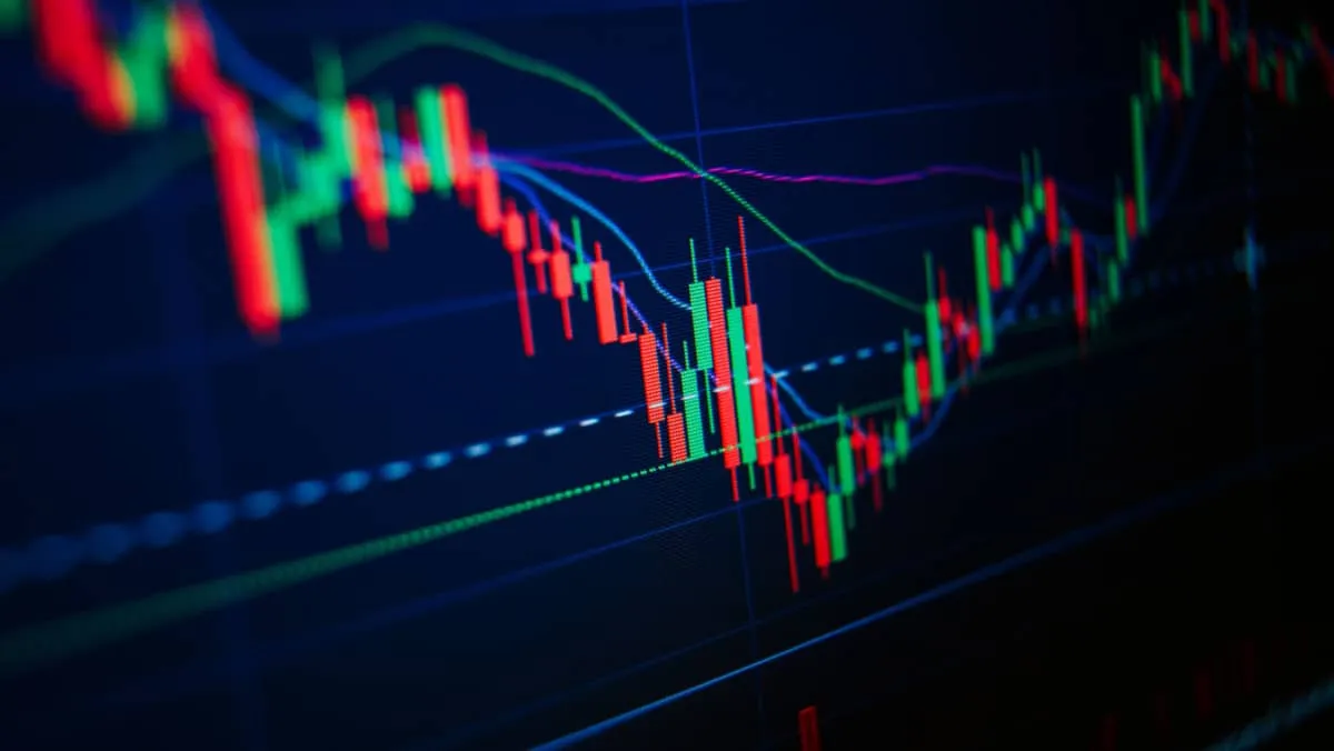 Defining the average true range indicator