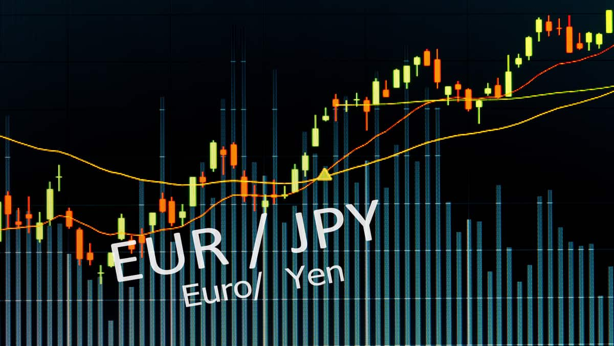 EUR_JPY_1200_format_jpg