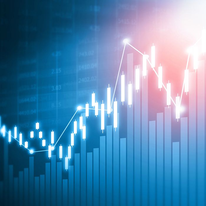 Financial Market Trends