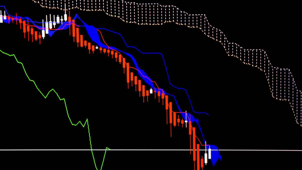 Gauge Trends