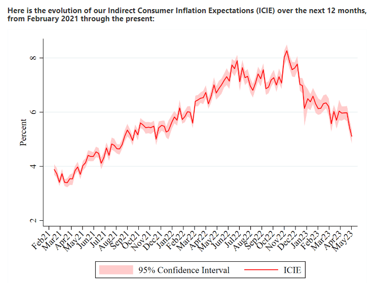 ICIE-2021-2023.png