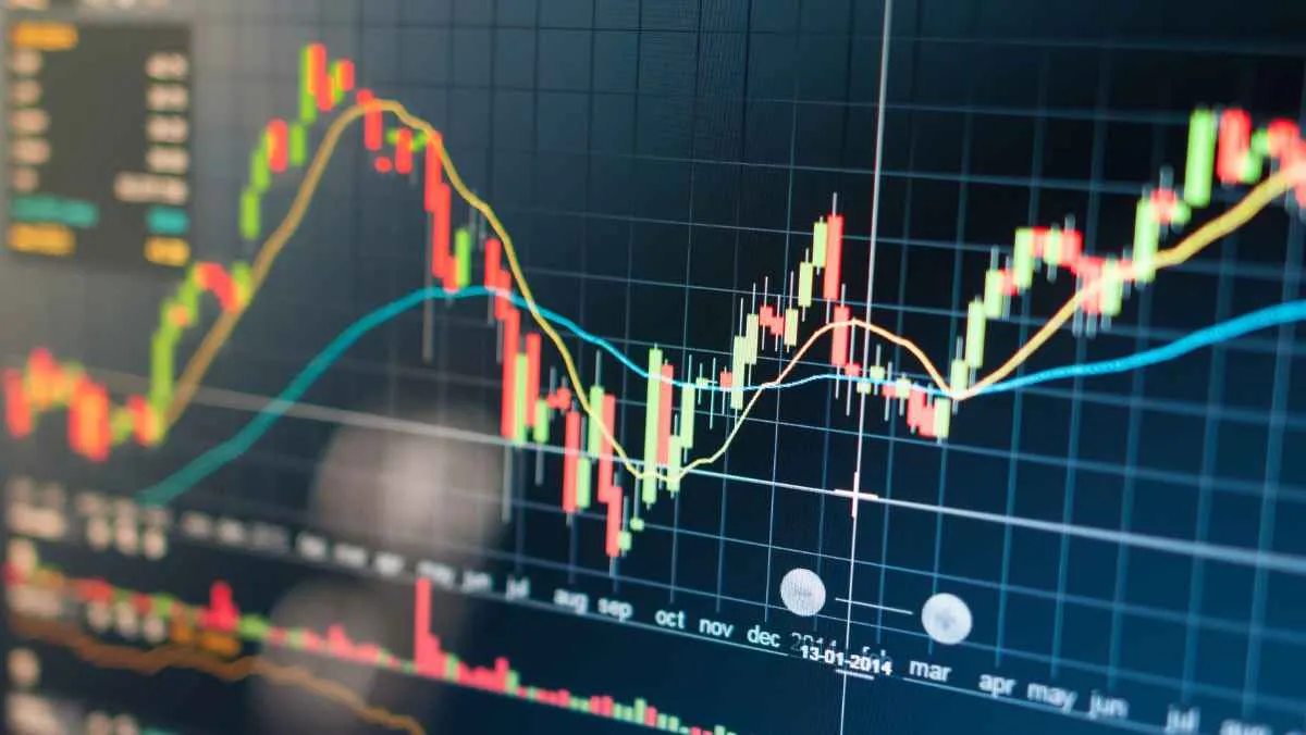 What Is An Average Directional Index