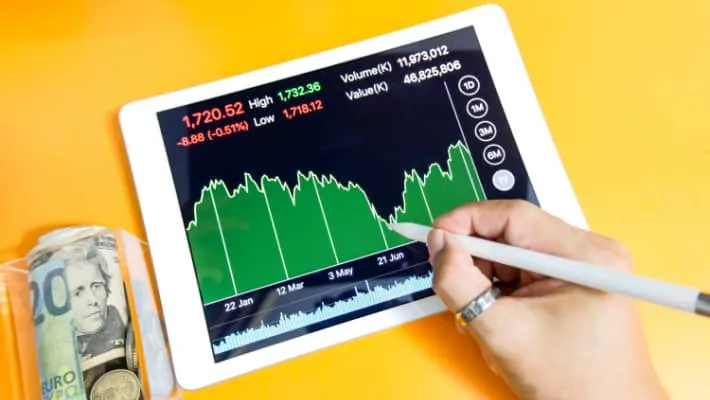 Mastering currency indices: Roadmap for beginners