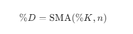 Mathematical formula for %D in Stochastic Oscillator.png