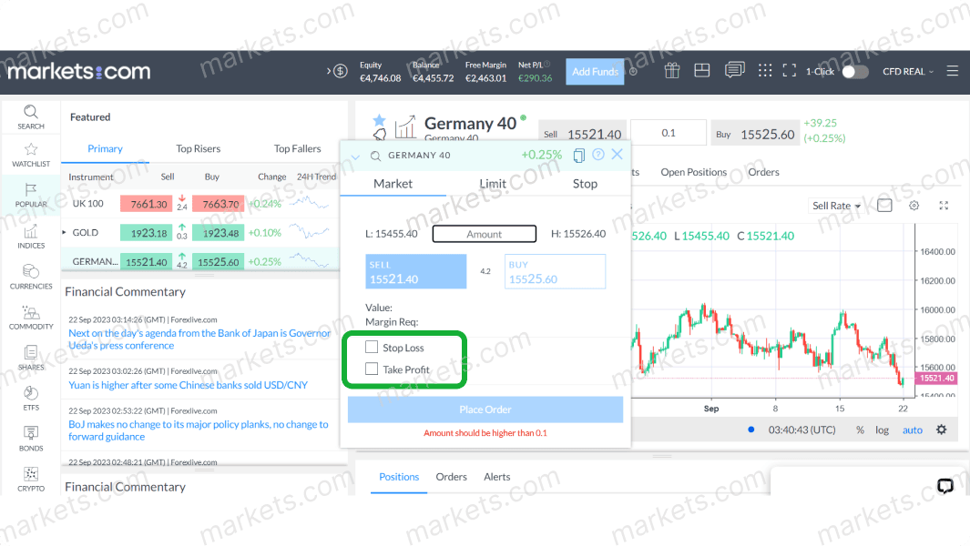 Place trades either stop-loss or take-profit