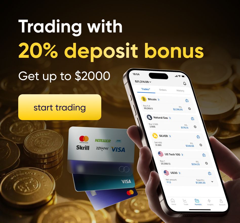 Markets.com Bonus Trading