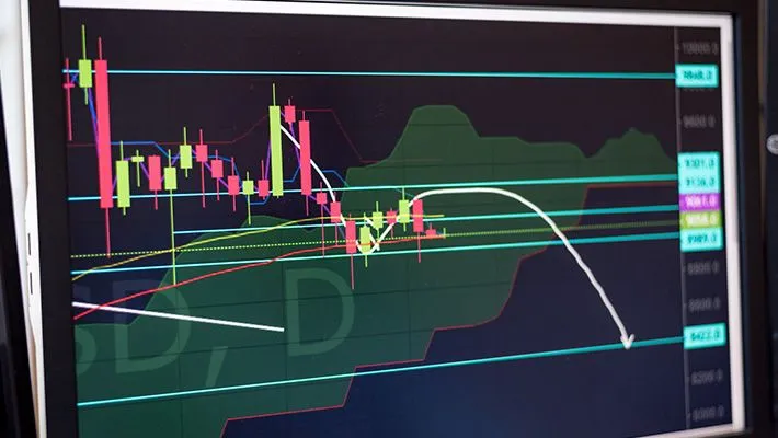 down trend technical analysis chart 