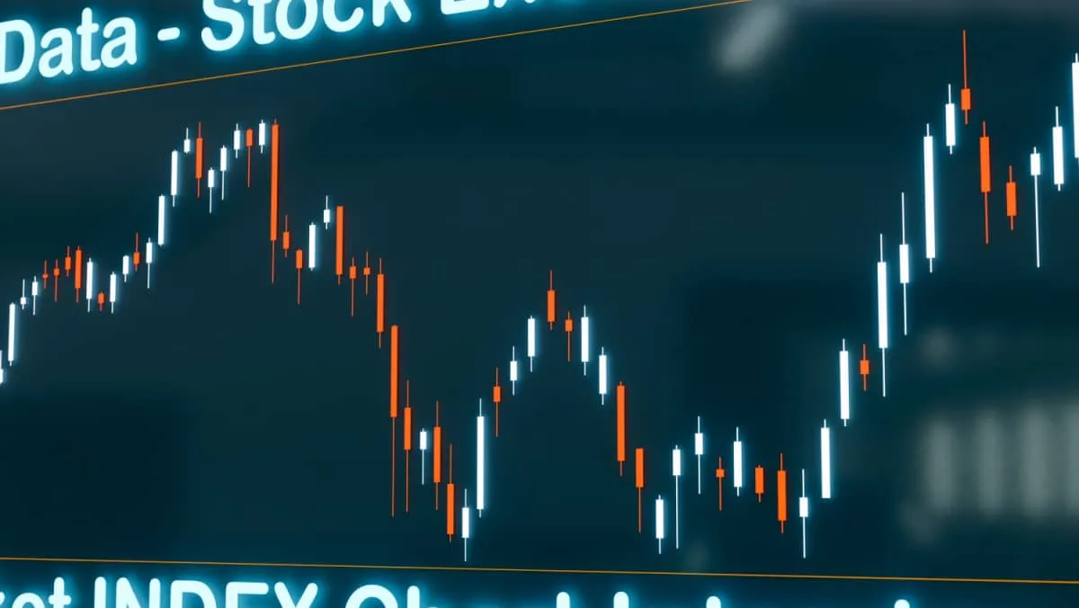 Discover the Vortex Indicator and how it works