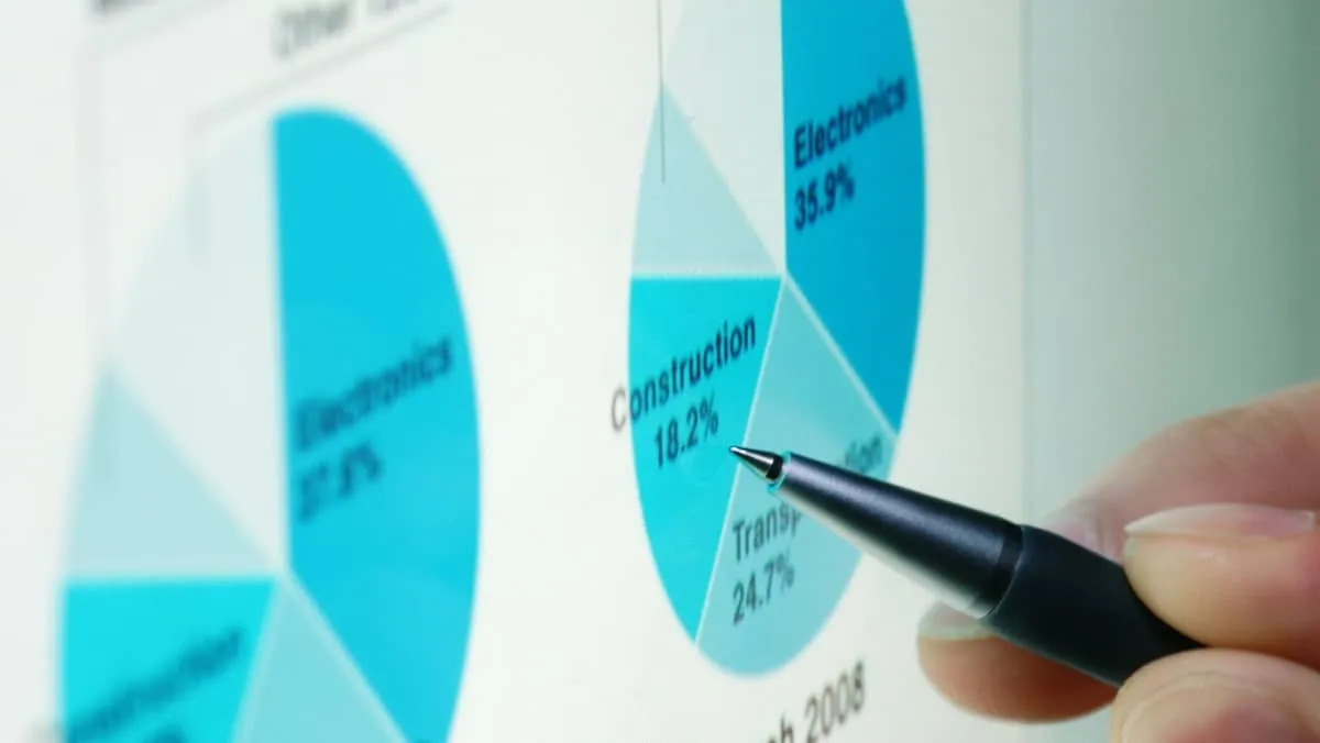 Pen pointing to pie charts with labels of industries on a computer screen