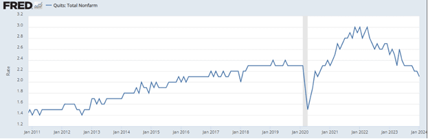 The Federal Reserve will hold rates steady