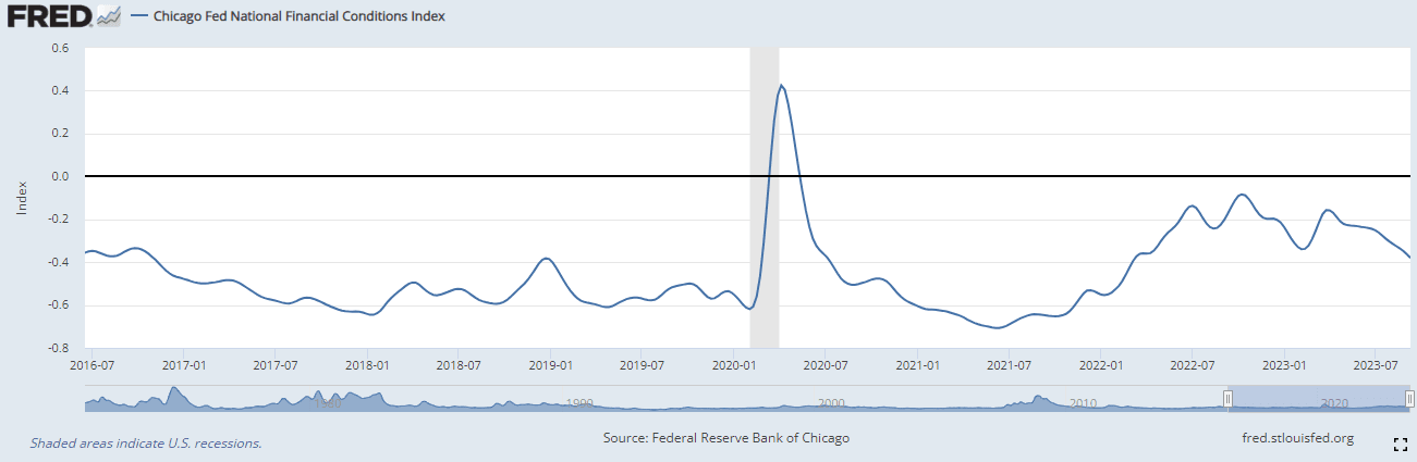 The Fed's Balancing Act