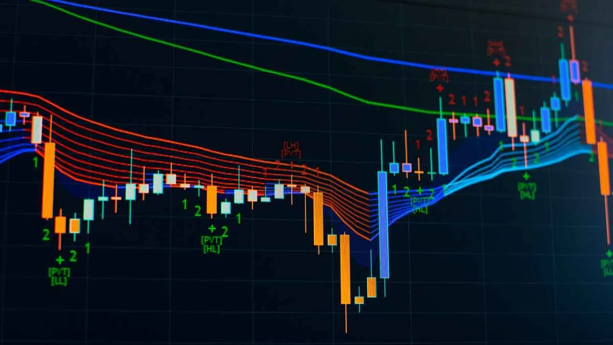 فهم المتوسط المتحرك المرجح الأسي  | Markets.com