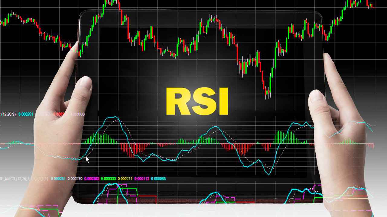 A finger pointing at a graph