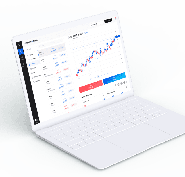 Online Trading Platform