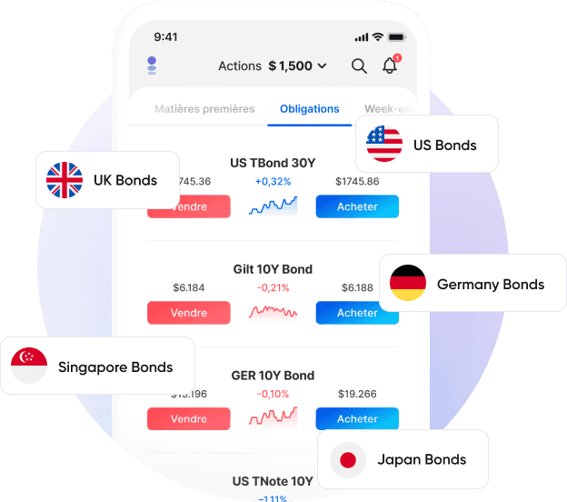 bonds - ways to trade-FR.png