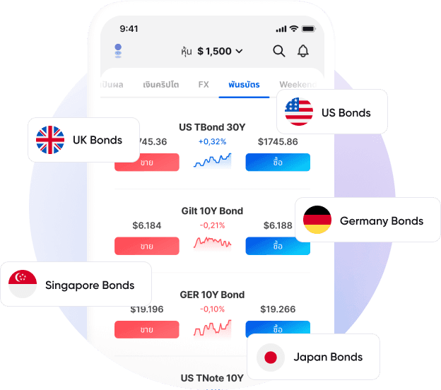 bonds - ways to trade-TH.png