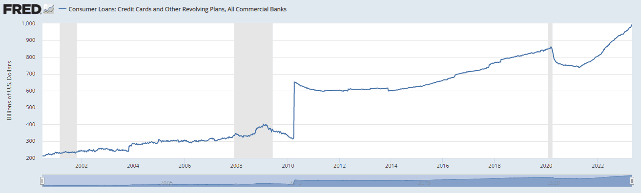 consumer-loans.png