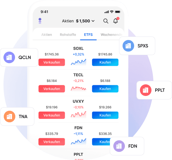 etf - ways to trade-DE.png