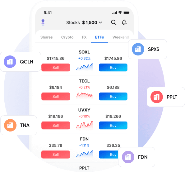 etf - ways to trade-TL.png