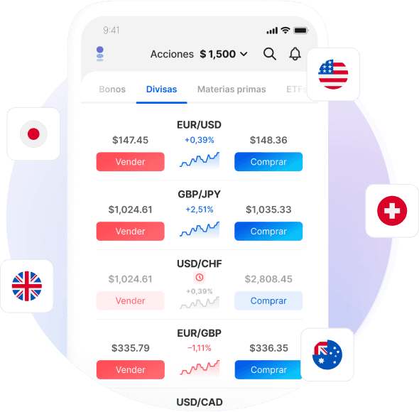 forexUK - way to trade-es.png