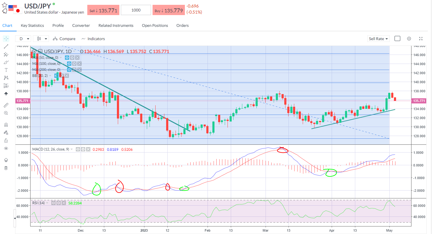 forex-usdjpy.png