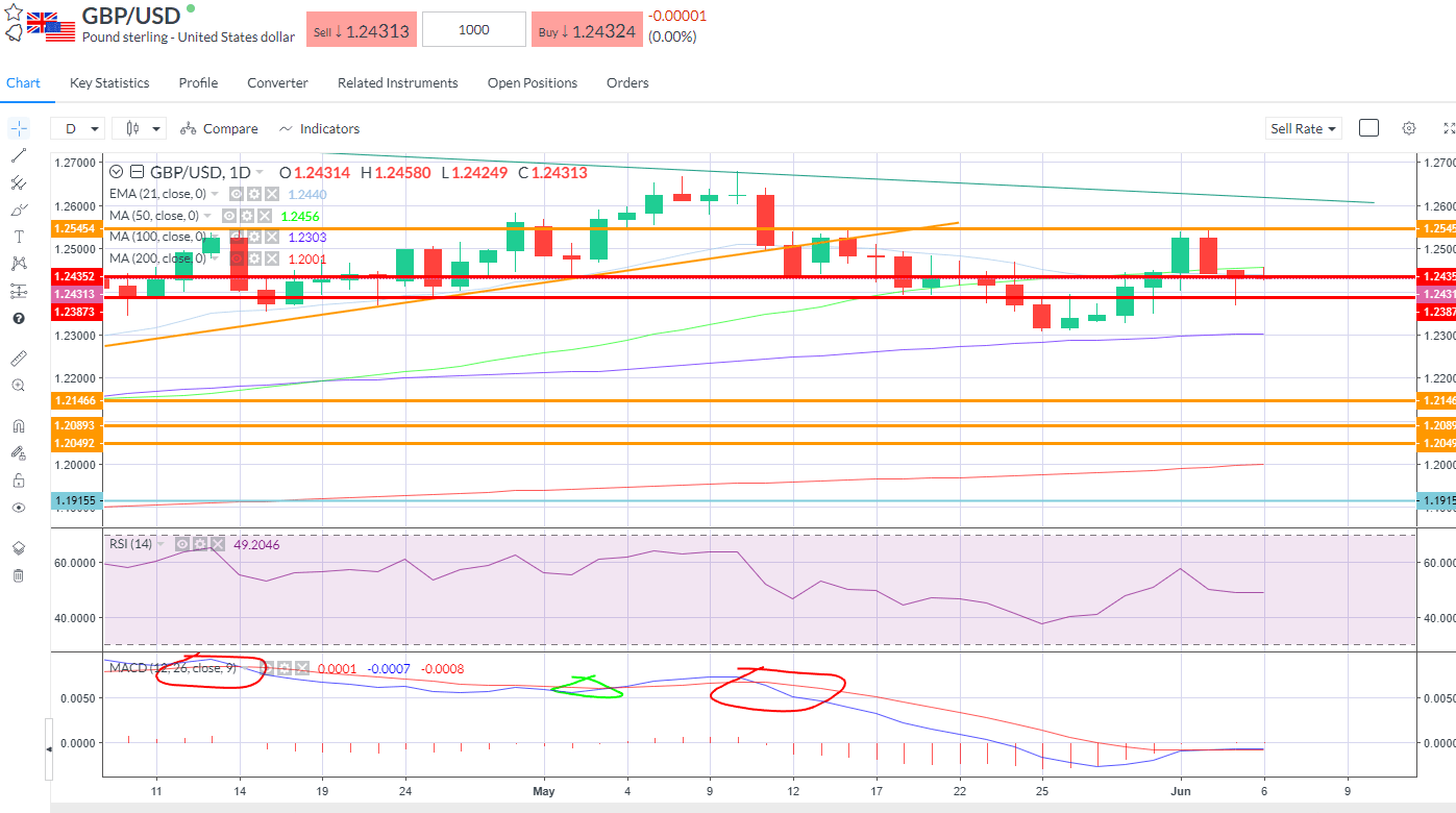 gbpusd-currency-pair.png