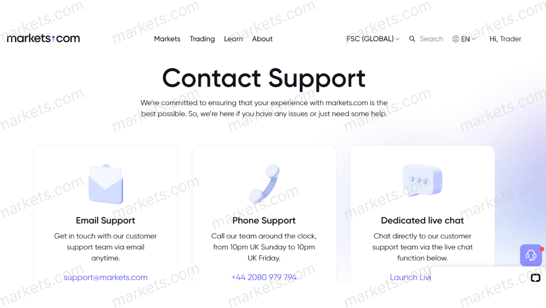 markets.com provide on-hand help and support