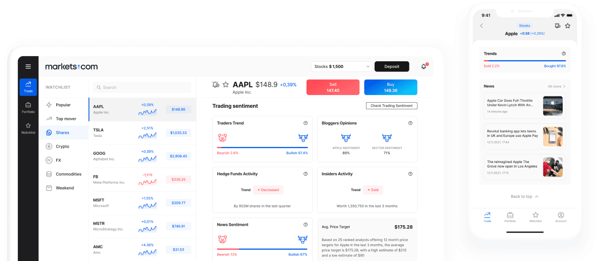 Trading Tools