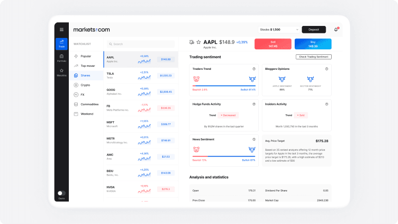 support-trading-tools