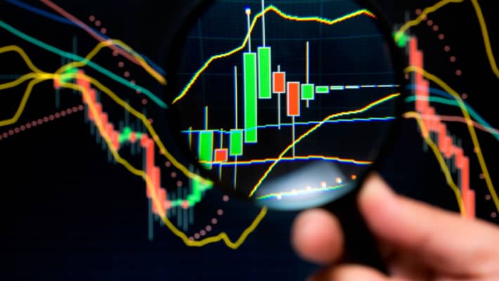 What is technical Analysis A comprehensive guide