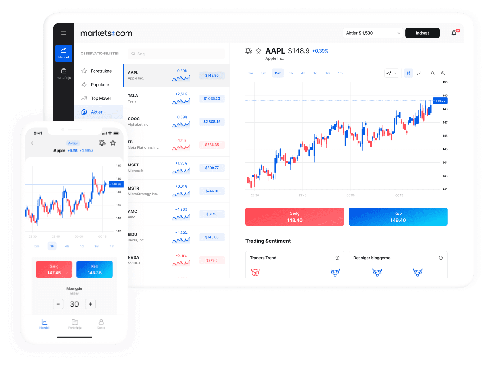 tradingPage_topChart-DA.png