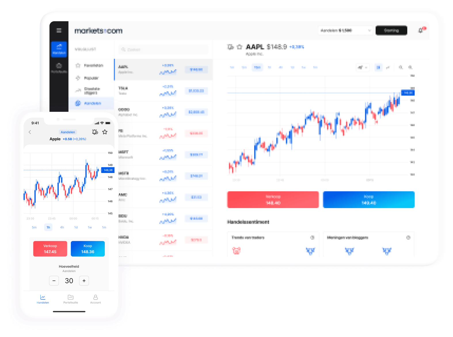 tradingPage_topChart-NL.png