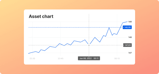 tradingTools - signal.png